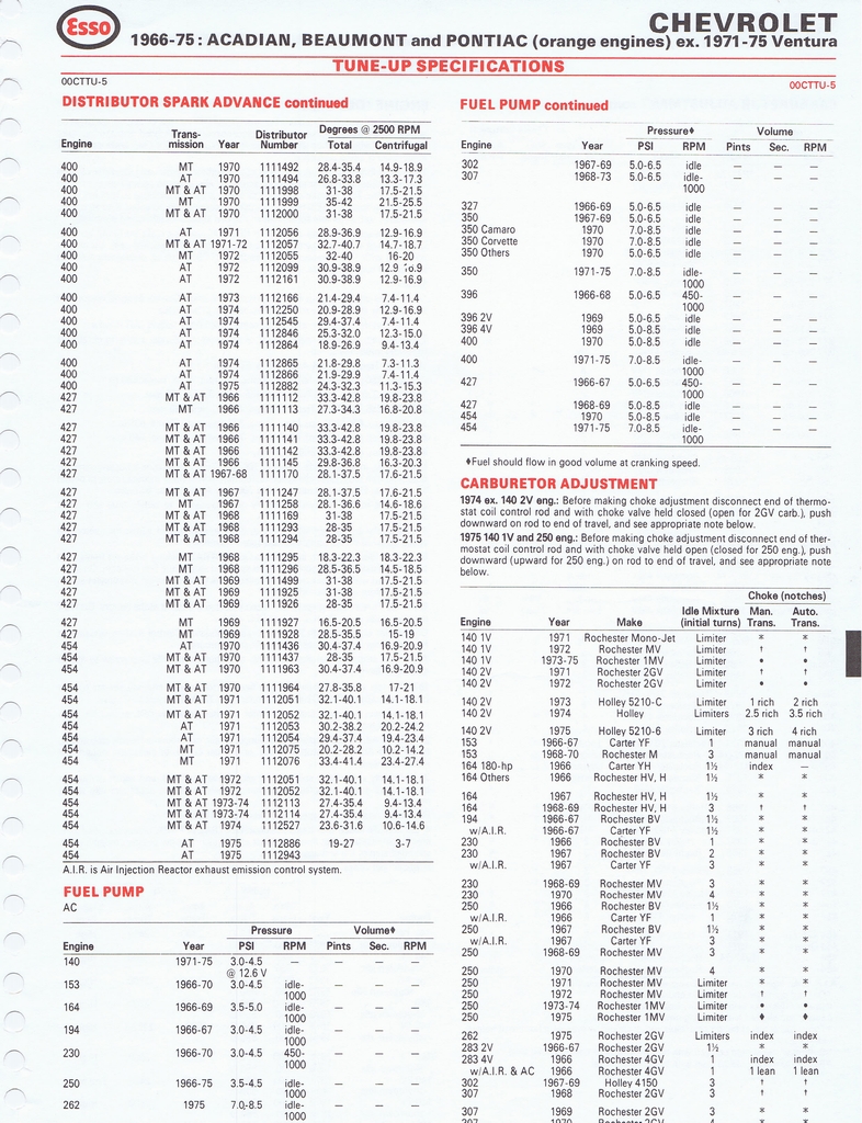 n_1975 ESSO Car Care Guide 1- 072.jpg